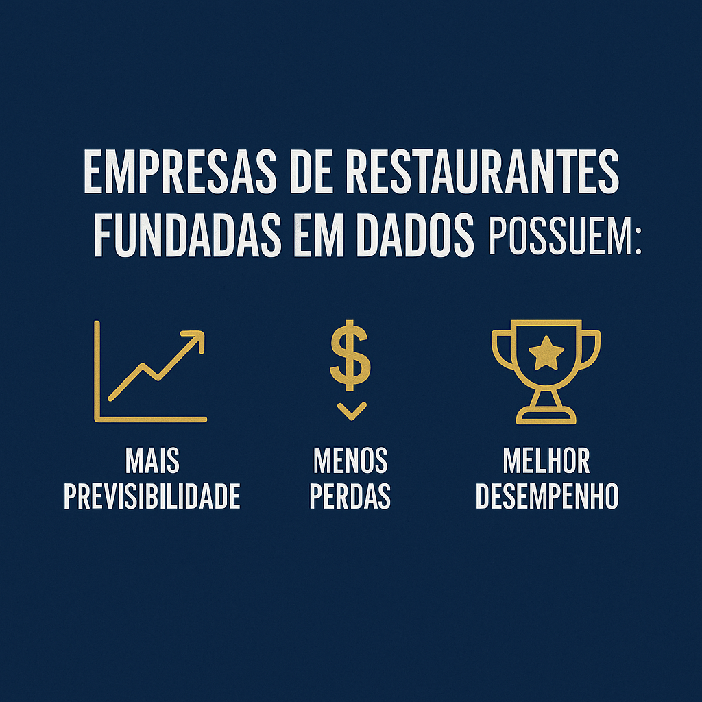 empresas fundadas em dados restaurante